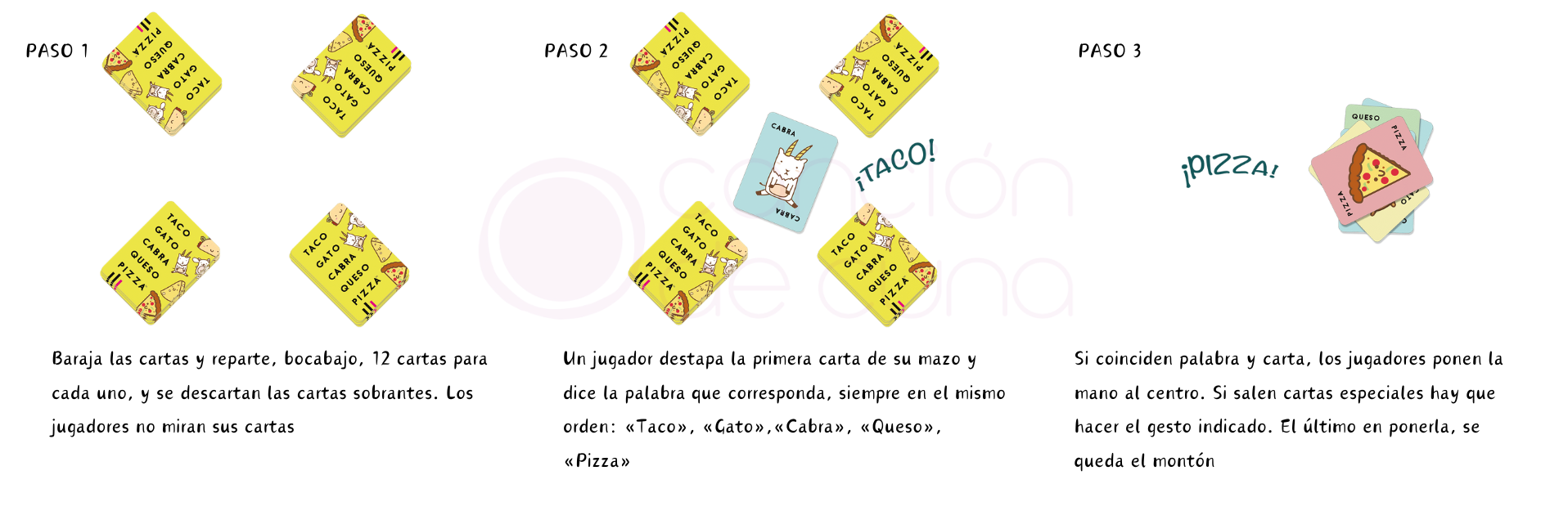 taco gato cabra queso pizza juego de caras ludilo